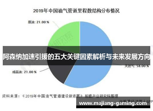 阿森纳加速引援的五大关键因素解析与未来发展方向