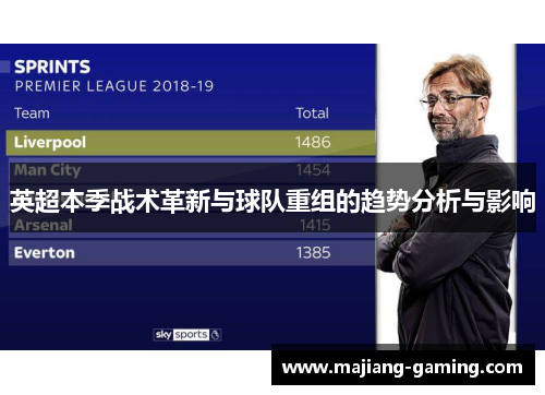 英超本季战术革新与球队重组的趋势分析与影响